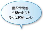 階段や段差、玄関かまちをラクに移動したい